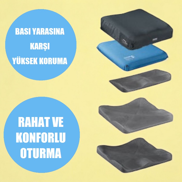 VARILITE Hava Dolaşımlı Tekerlekli Sandalye Minderi